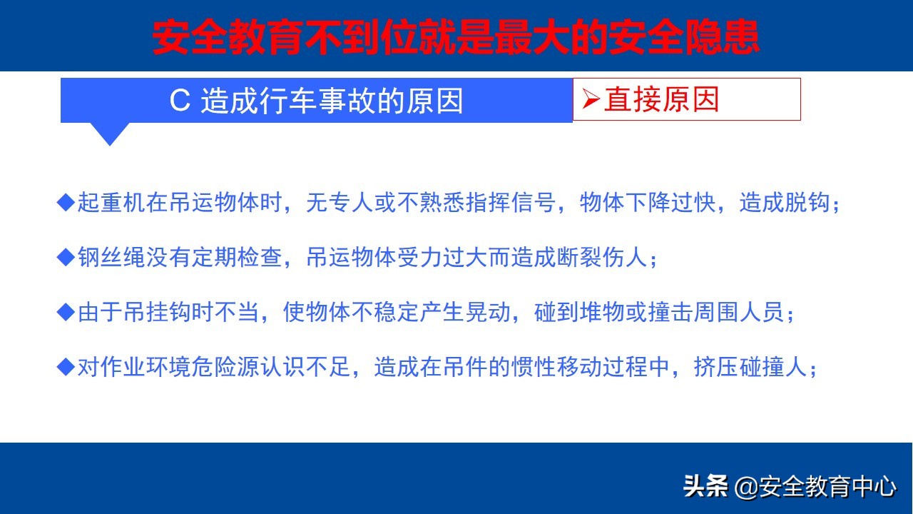 电动梁式起重机（行车）安全操作培训