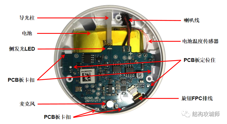 小米蓝牙音箱拆机分析