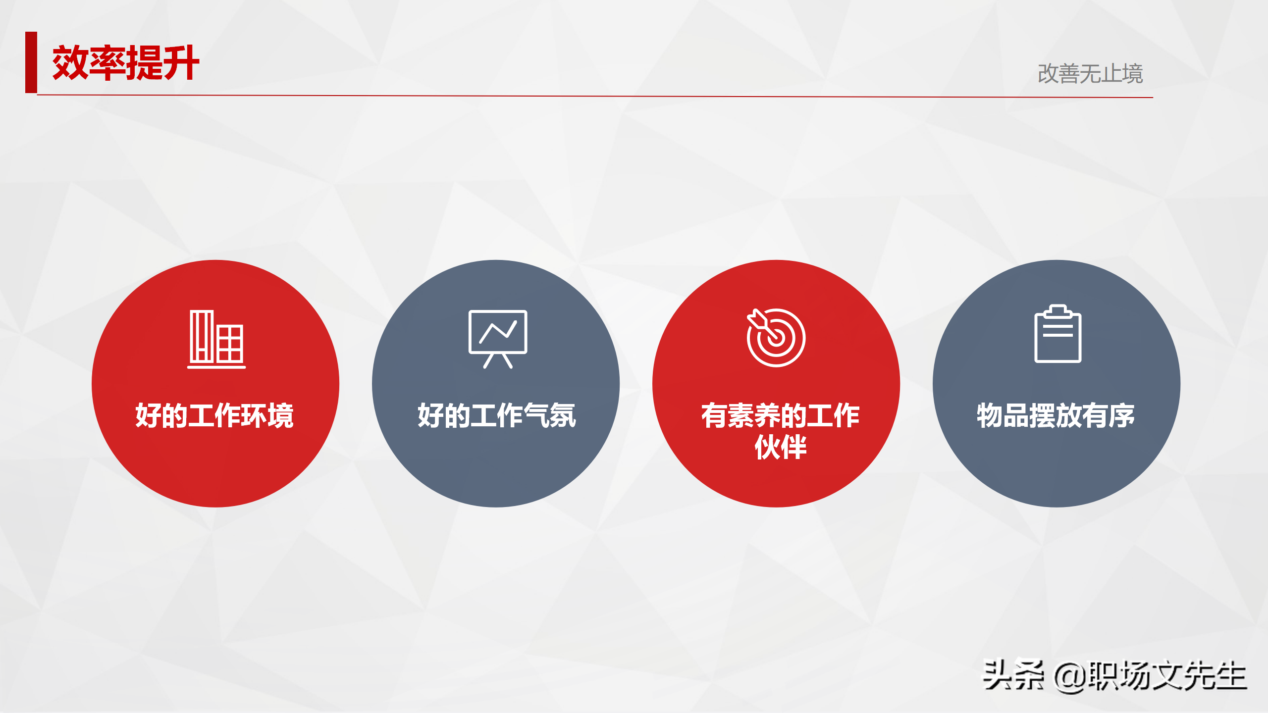 5S活动始于素养，终于素养，29页5S管理培训PPT，5S实施的方法