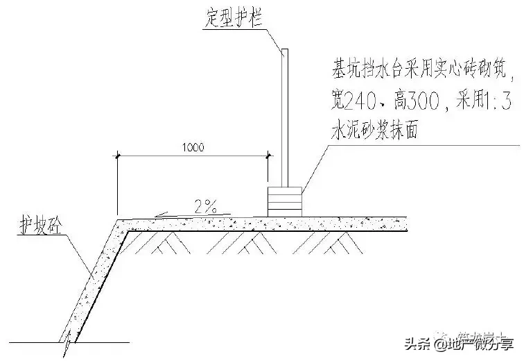 土方及边坡、地下防水、地基与基础工程标准化工艺做法