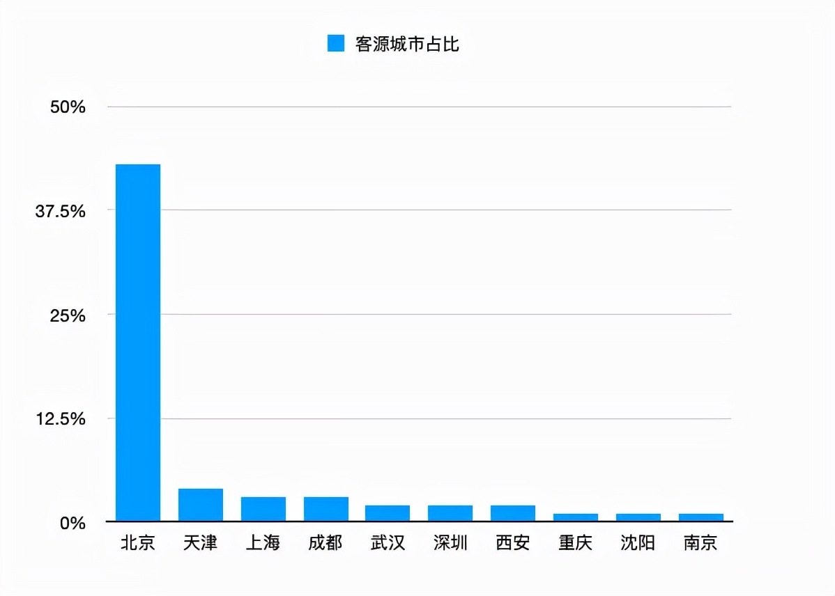直击环球影城开园：游客直奔“哈利·波特”，“功夫熊猫”遇冷