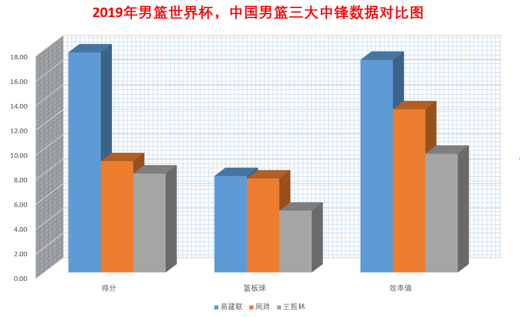 刘佳男篮世界杯记者(广东队不老男神！是球队争冠的最大法宝 刘佳：年轻球员学习标杆)