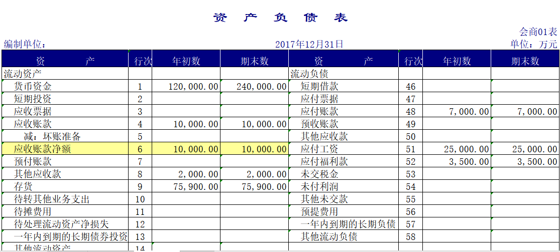 118个会计财务常用的Excel表格，你要的都有