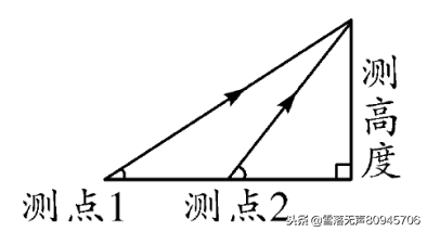 tan根号3等于多少度（tan根号3等于多少度怎么算）-第11张图片-科灵网