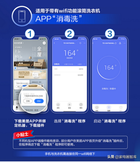 一步到位衣服“消毒洗”！小天鹅让您不负春光旖旎安心出行
