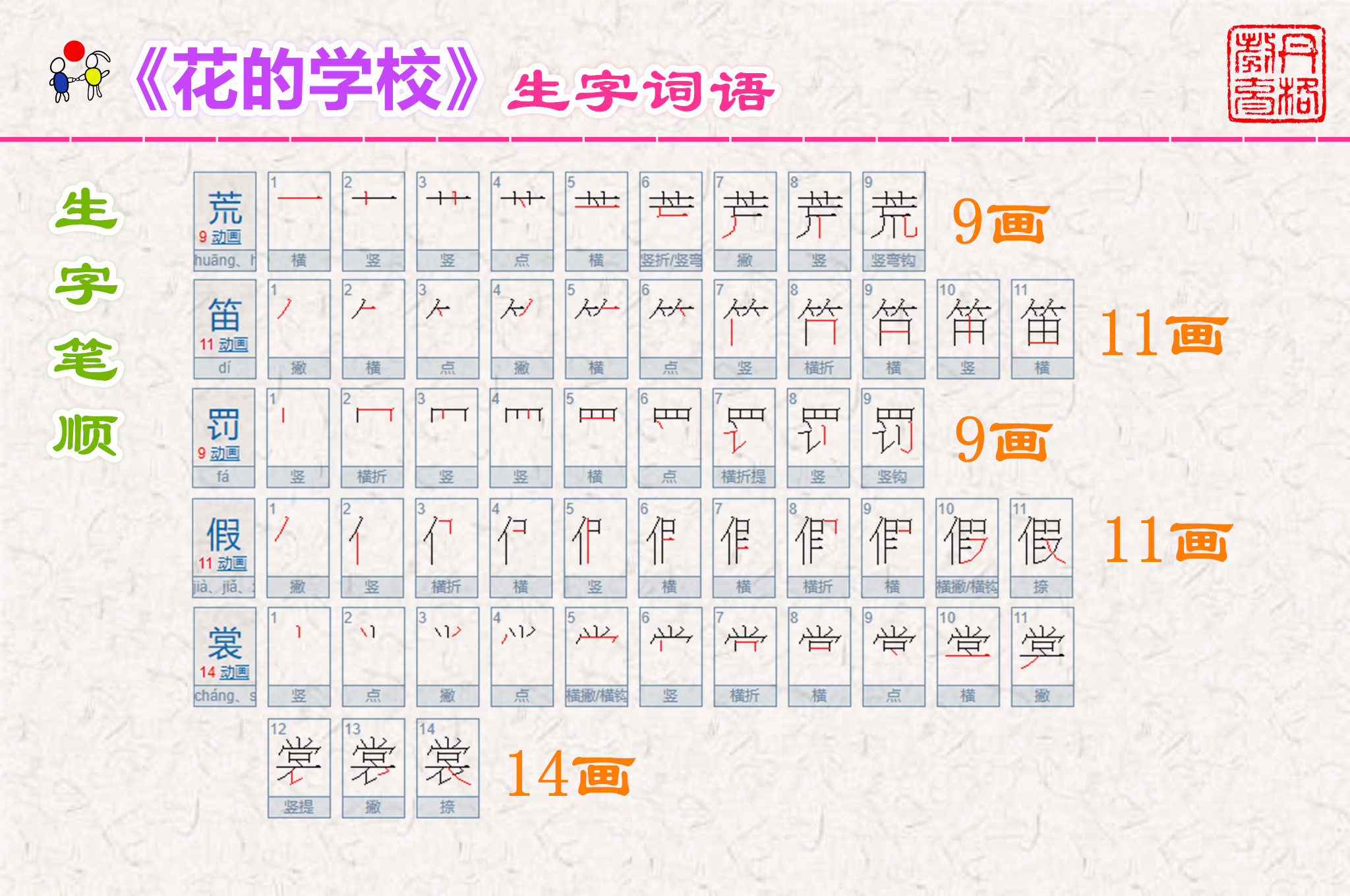 三年级语文上册第2课《花的学校》生字词语