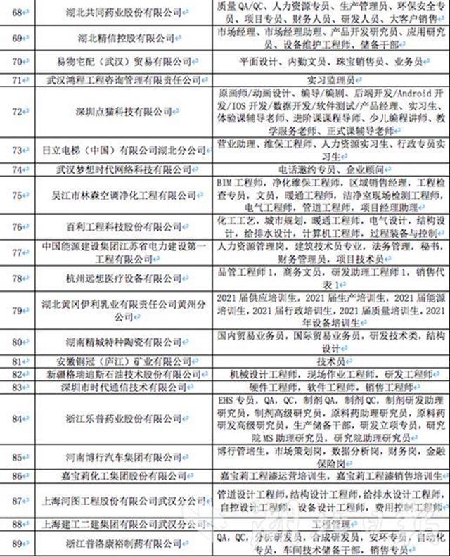 湖北人才市场,湖北人才市场档案查询系统