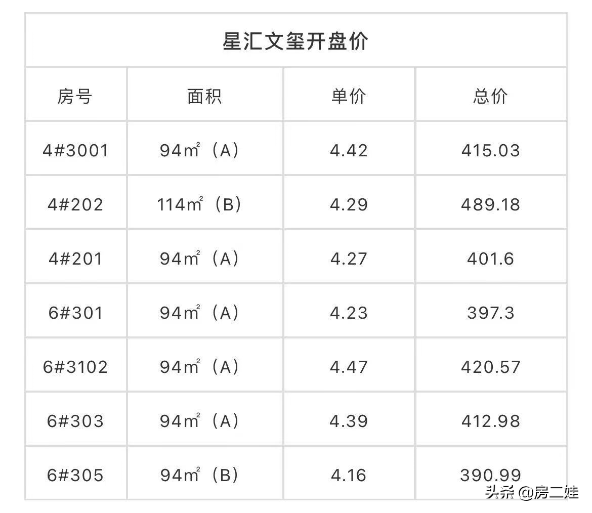 广州限价房申请条件,广州限价房申请条件2021