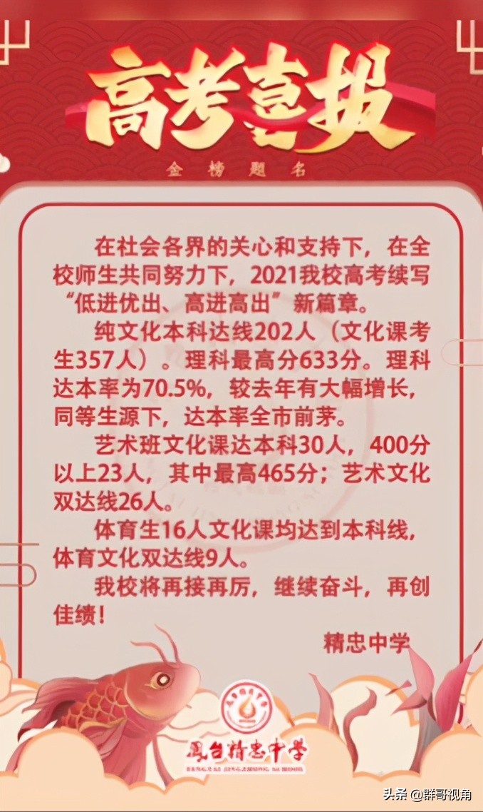 淮南市11所高中2021高考喜报