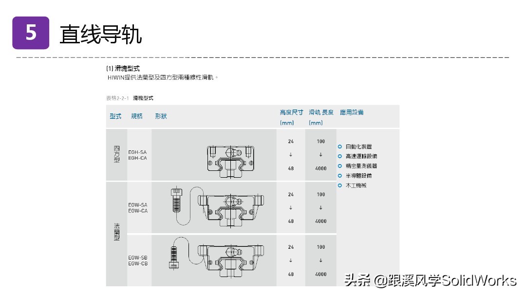 跟溪风学SolidWorks福利—气动液压与传动部件培训讲义-免费领取