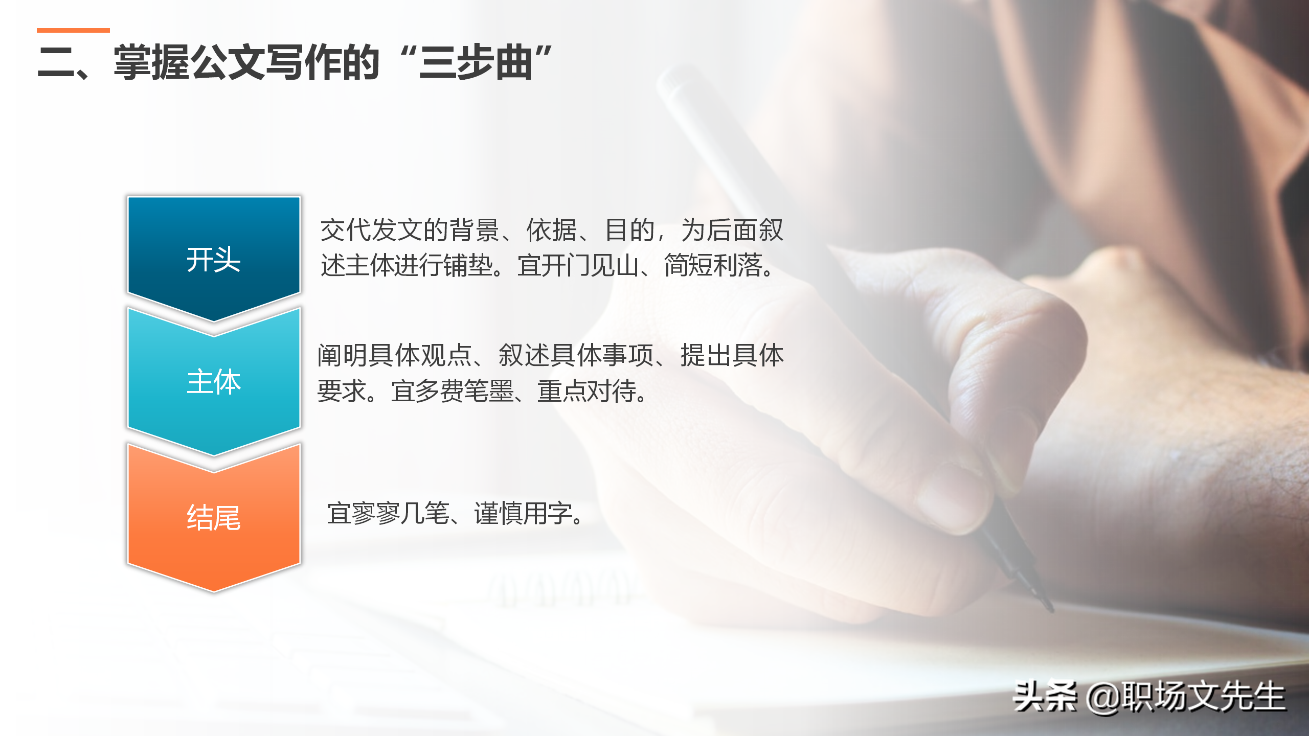 公文写作解决方案，实用公文写作培训系统指导课件，规范简洁流畅