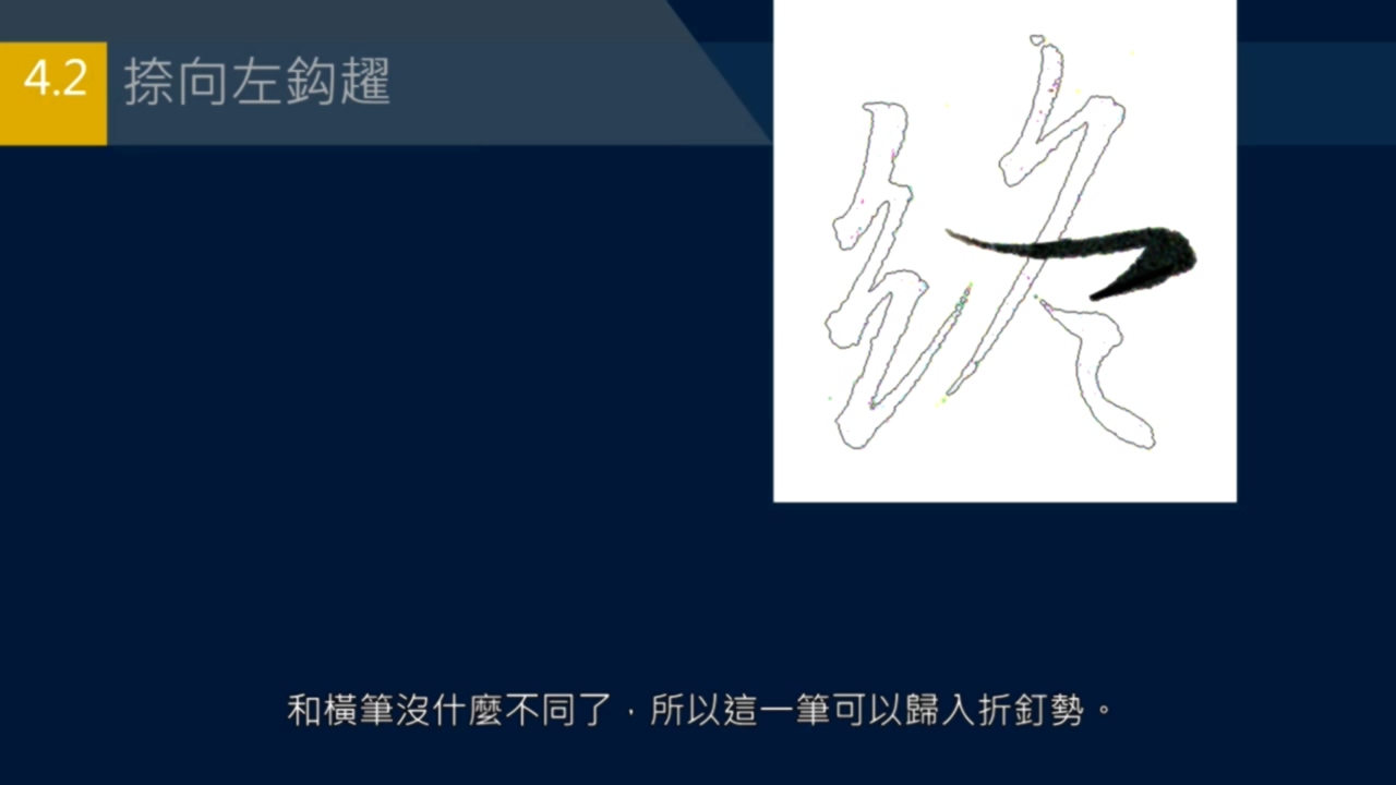 倚戈势，戈法收尾有多少种写法？弯笋势， 反引势是什么？