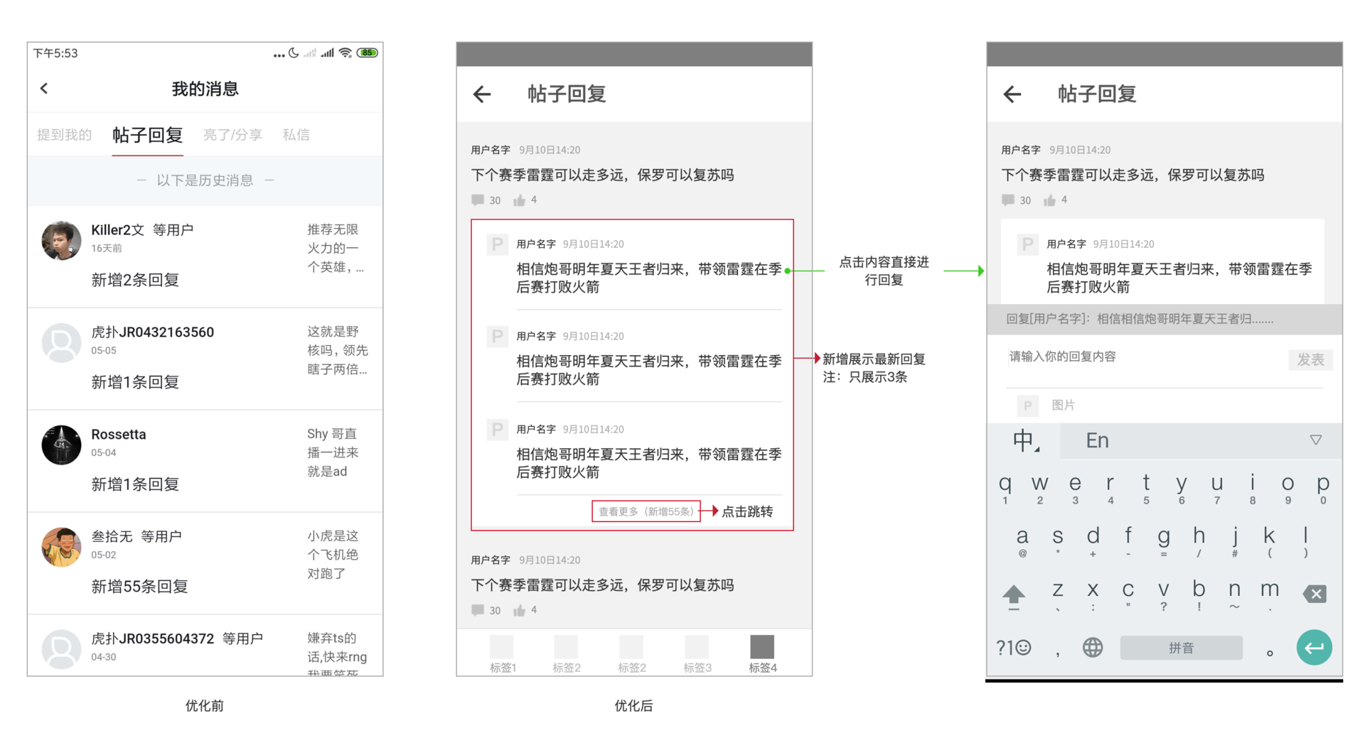 世界杯金豆有什么作用(“虎扑”产品分析报告)