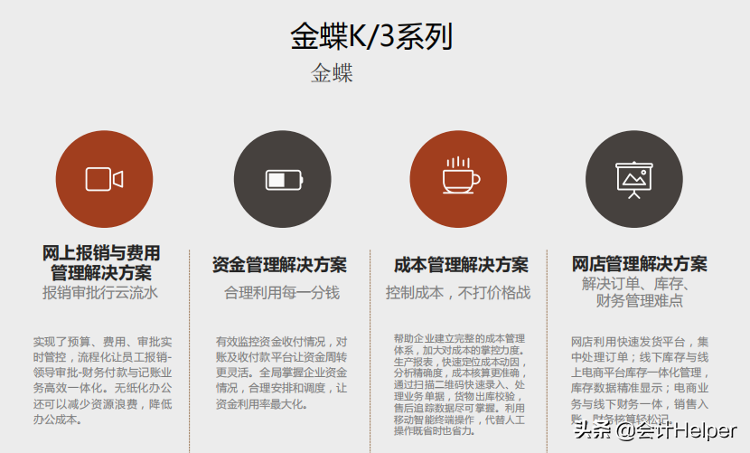 财务人员离不了：完整版金蝶财务软件操作教程，从建账到报表，赞