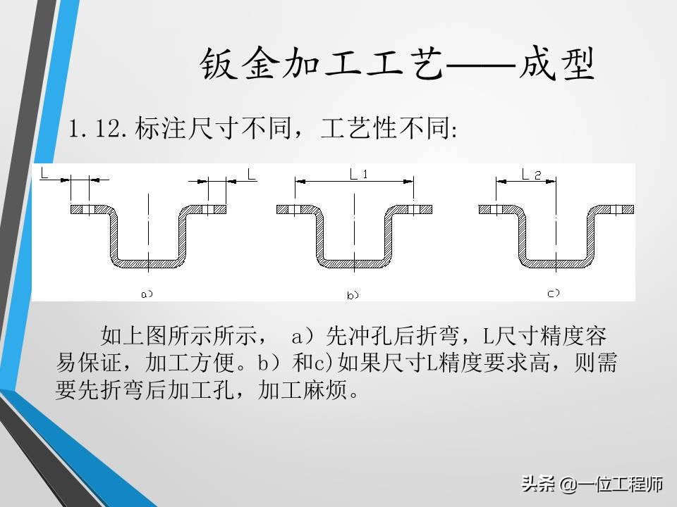 不清楚钣金加工工艺？没关系，一文59页内容介绍钣金加工相关内容