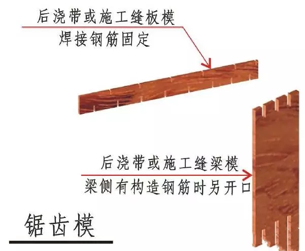 模板施工节点详图