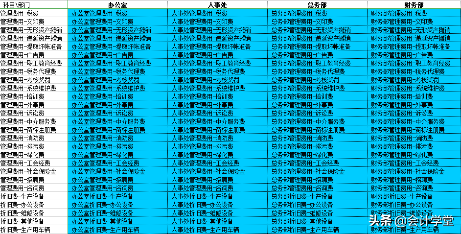 全套excel财务报表模板（带公式），新手会计直接套用