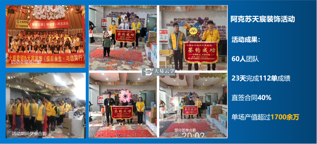 装修公司成功的活动营销，都是从这三方面构建的基本盘