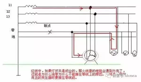 带你全面了解“接地线”，不要以为地线没啥用