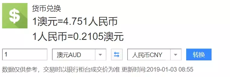 澳元兑人民币汇率跌破4.7！