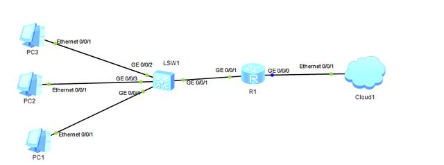 Proxy ARP作用及原理