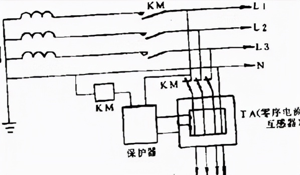 漏电保护器的工作原理