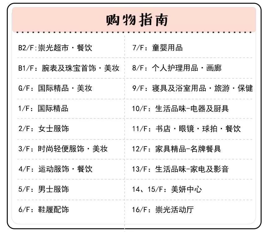 暴走香港去shopping，十大购物胜地指南，不容错过！