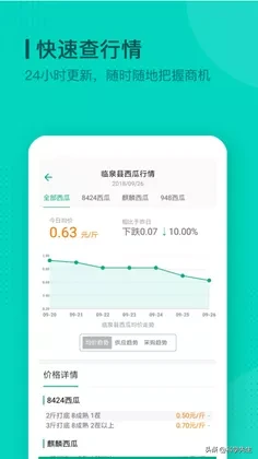 官宣！2019最受农民欢迎APP，名单揭晓