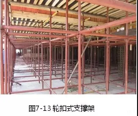 钢筋、模板、混凝土施工的安装要点是什么？海量样板图建议收藏！