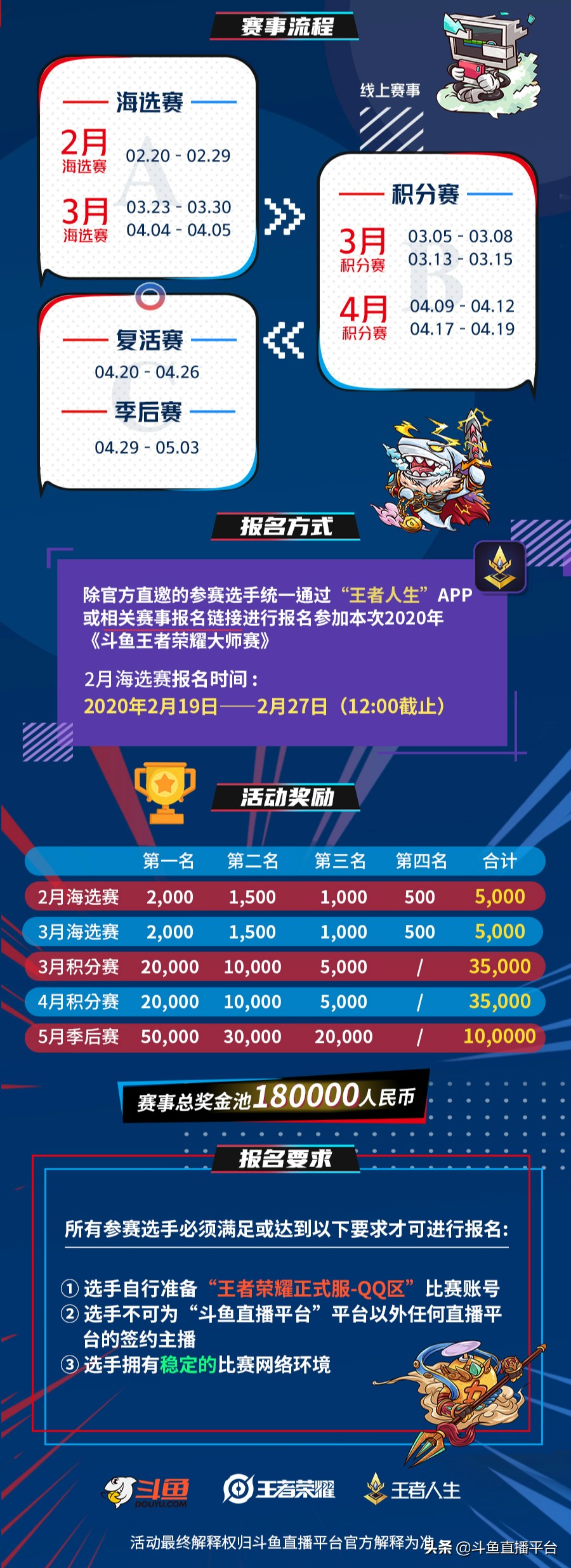 《斗鱼王者荣耀大师赛》即将开打，你离“大师”只差一个报名