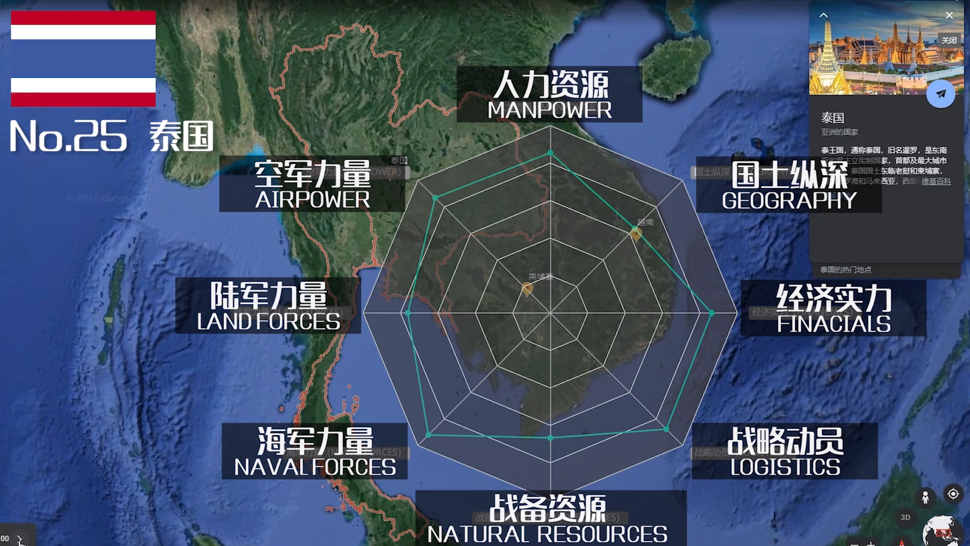 世界军事排名前三十名（世界军事排名前三十名大学）-第75张图片-华展网