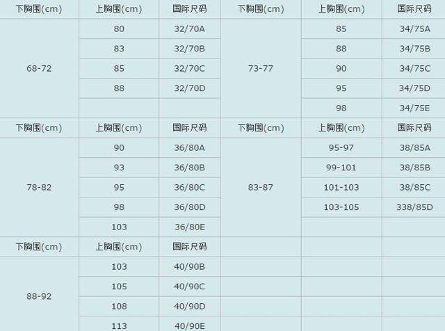 衣服尺码对照表参考手册