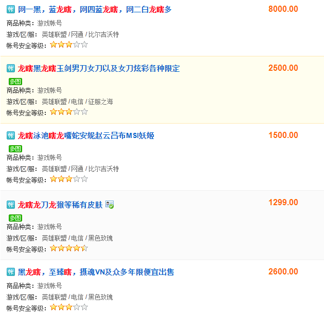 PDD和笑笑花了数万元抽龙瞎，但你知道龙瞎的市场价格是多少么？