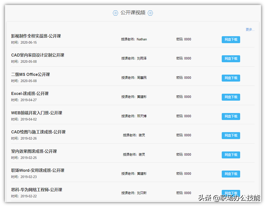 在北大学习期间，逆袭成长的5个自学网站，送给正在努力的你