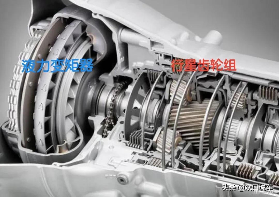 自动变速箱优缺点深度解析：AT、CVT、双离合到底哪个更好？