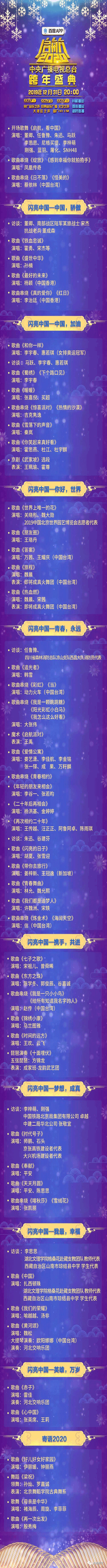 中央一套今晚电视节目单(节目单来了！中央广播电视总台跨年盛典今晚8点播出)