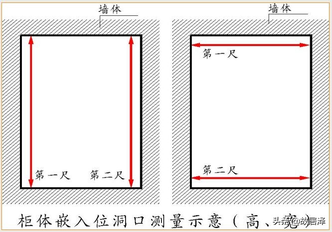 全套实测实量操作手册，主体/砌筑/装饰装修真全面