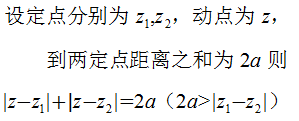 高中常见曲线的复数形式