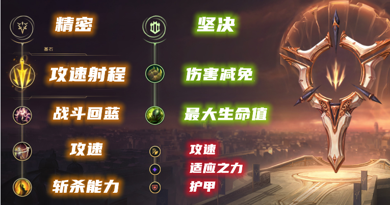 1级1.7攻速，6级前不再坐牢，新版致命节奏天使玩法解析