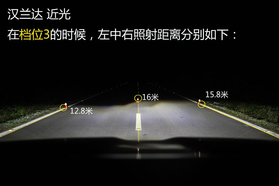 LED远光拉胯，实测新汉兰达“阵列式LED”大灯
