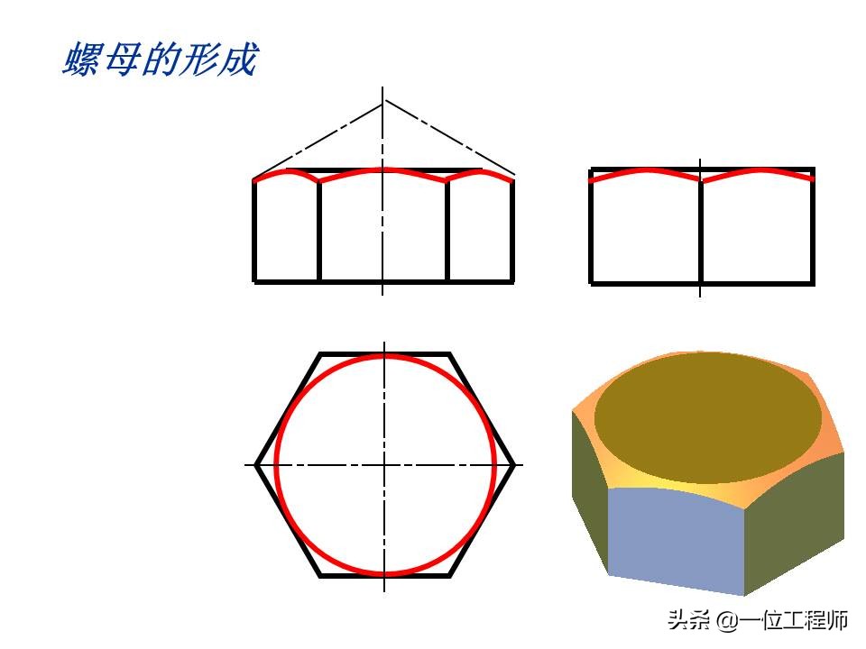 机械制图螺纹连接件的画法，63页内容详细介绍螺栓、螺钉的画法