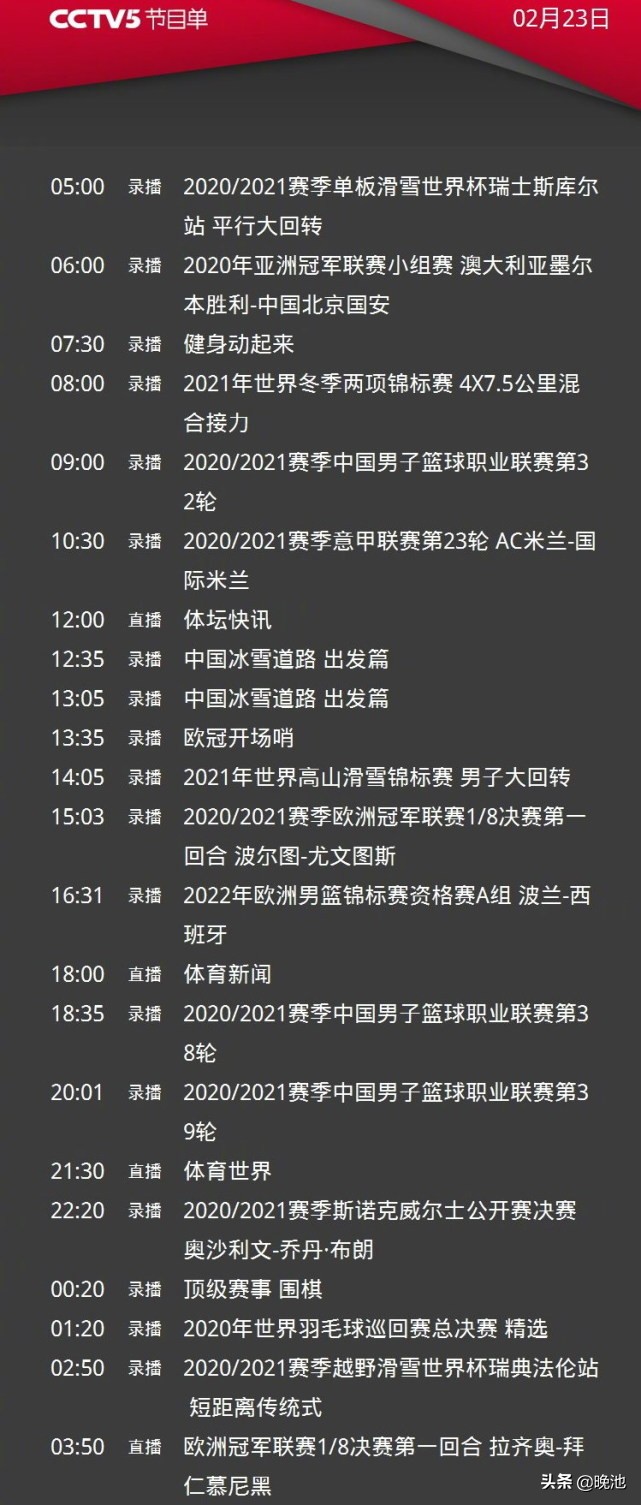 哪个软件可以看2022欧冠(CCTV5直播欧冠淘汰赛拜仁PK拉齐奥，5 转马竞vs切尔西)