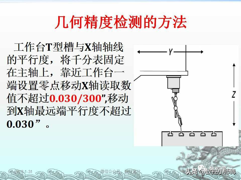 CNC立式加工中心几何精度检测方法