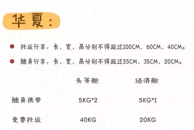 航空托运行李规定尺寸（航空托运行李件数规定）-第28张图片-昕阳网