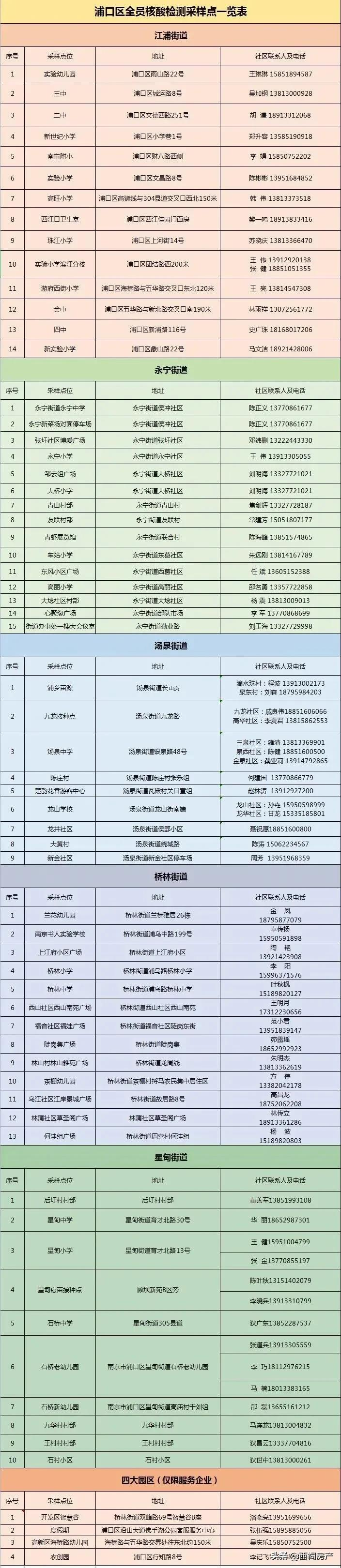 南京一夜,南京温度!930万人共同见证
