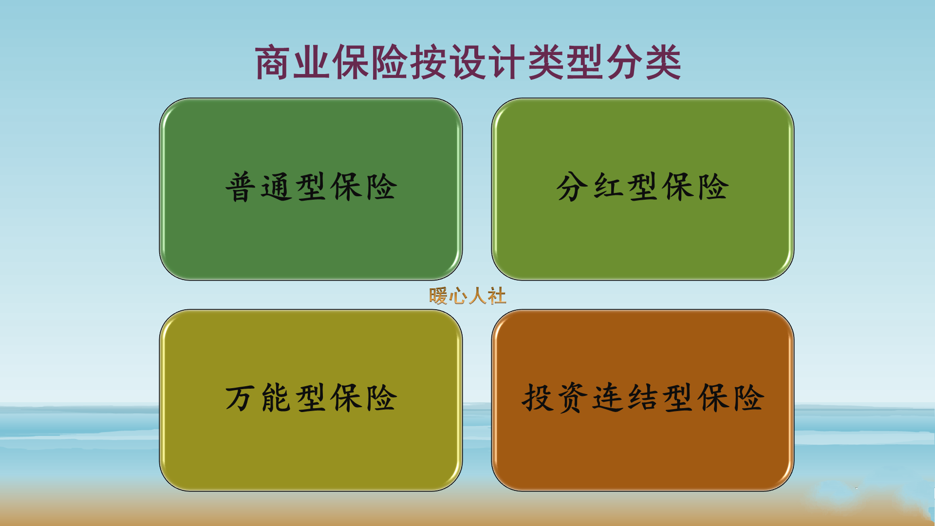 商业险包括哪些项目 分享商业保险主要有哪些 Tech时代