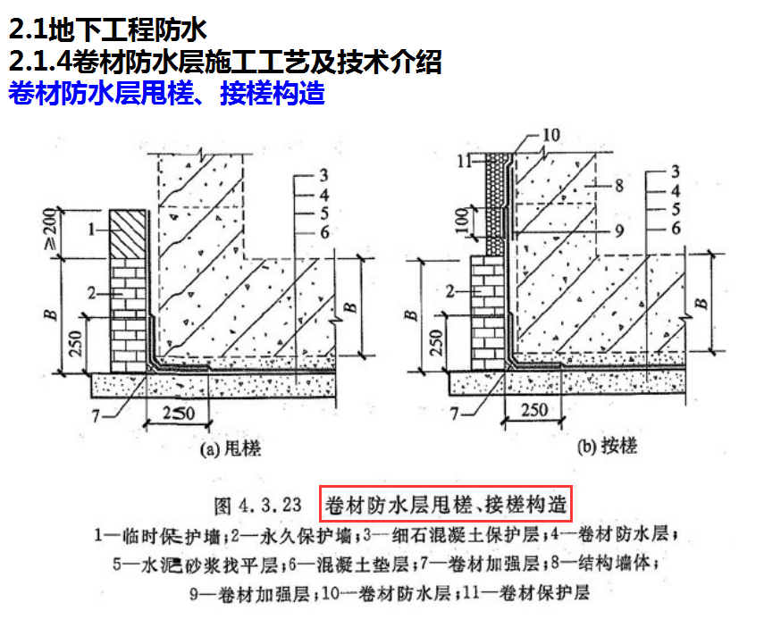 房子老漏水？220页防水工程施工工艺汇总，详解防水施工要点