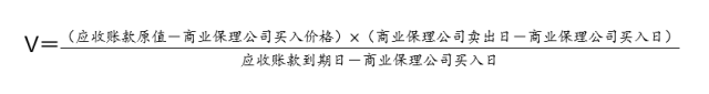 商业保理到底该如何交增值税？