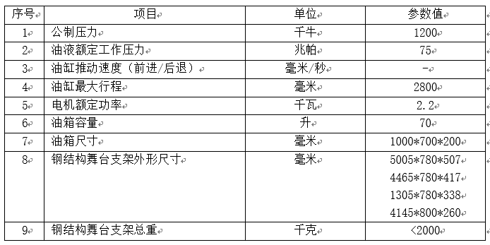 移动舞台液压机械