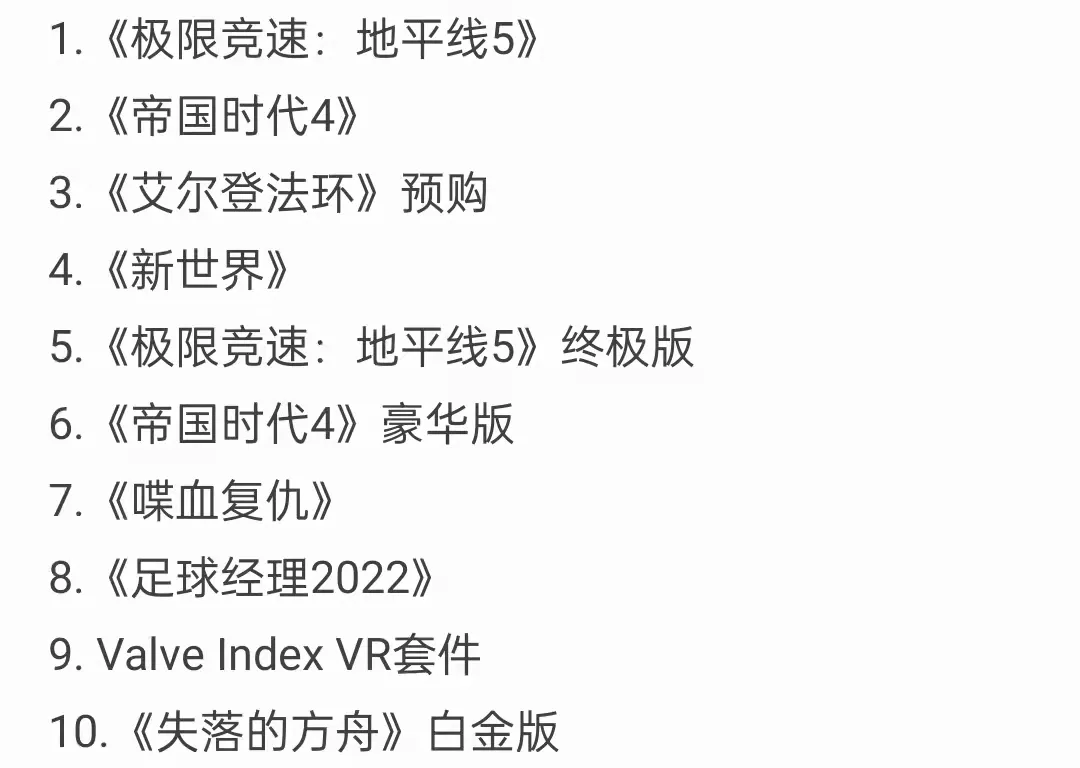 这款一发售就突破500万用户的赛车游戏，到底好玩在哪里？